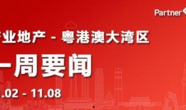 东莞地产爆料最新消息新闻,揭秘热点项目与市场趋势