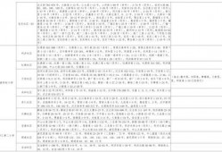 声控主播爆料视频大全最新,揭秘视频大全背后的精彩瞬间