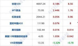 广州财经爆料最新消息今天,揭秘今日市场热点与重大财经动态
